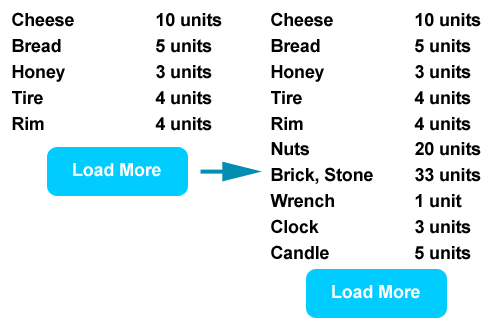 Inventory Request and Updated List